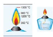 Картинки по запросу քիմիական նյութերից հոտ քաշելը